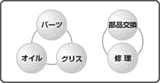 有限会社九州エレベーター設備