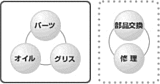 有限会社九州エレベーター設備